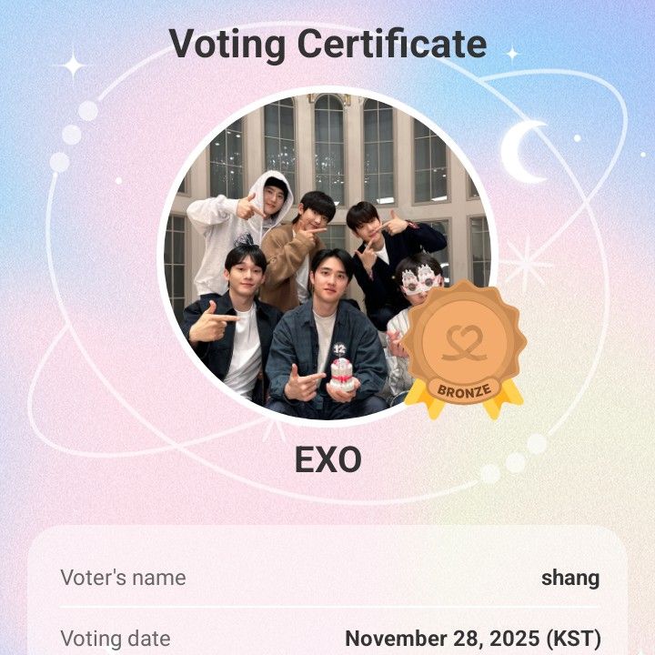 Recent activity shot of Secret Garden