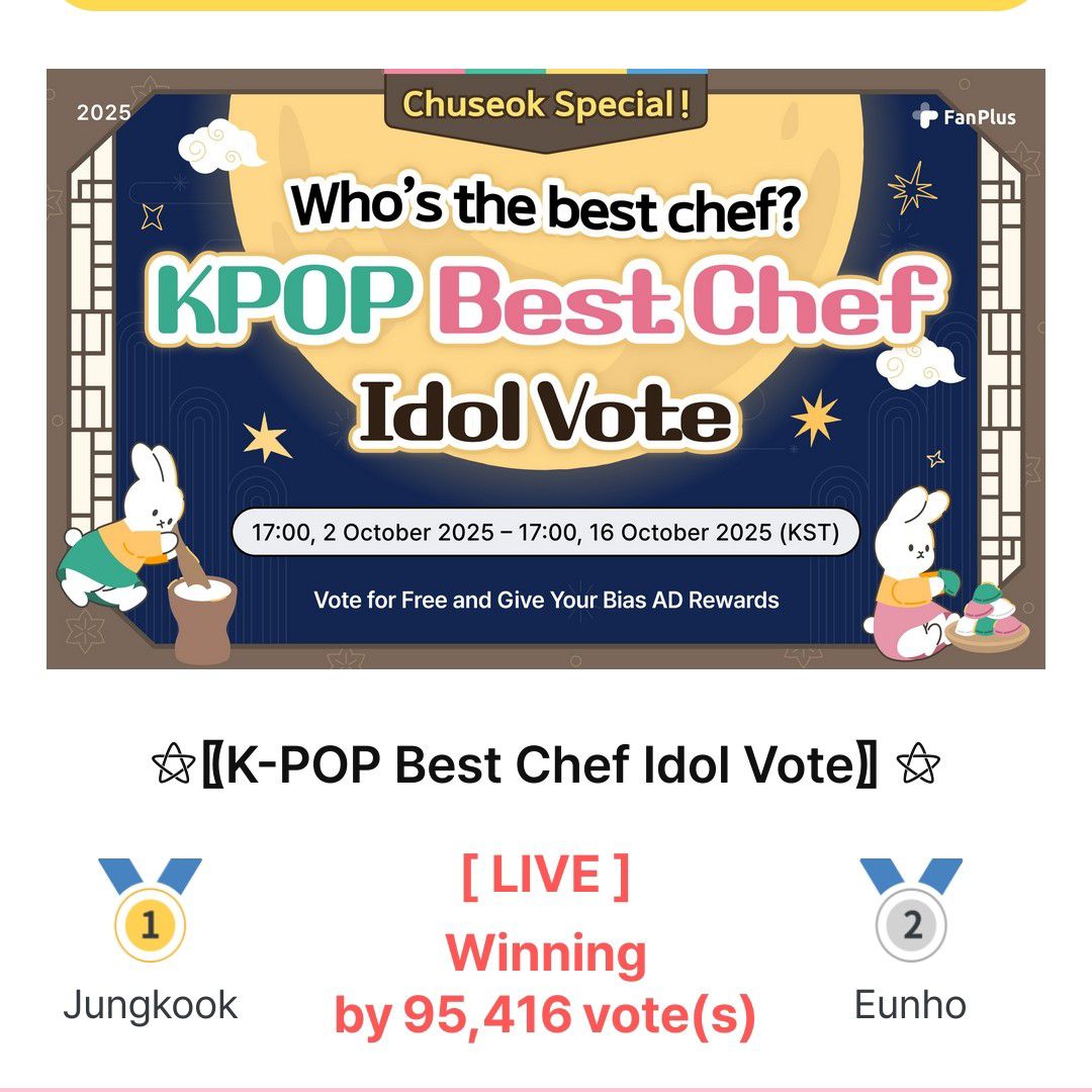 Potret di balik layar Jungkook (BTS)