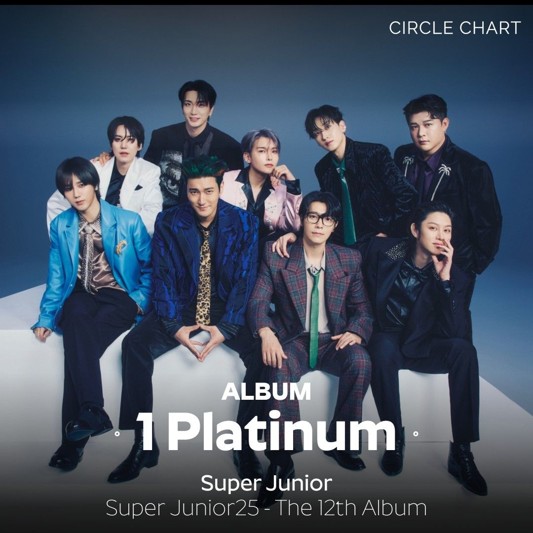 Foto aktivitas terbaru Super Junior
