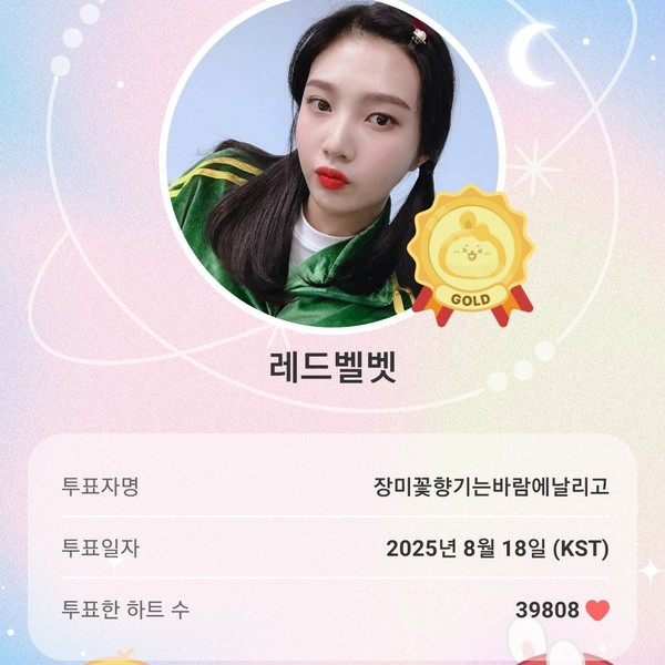 Popular profile picture of Red Velvet loved by fans