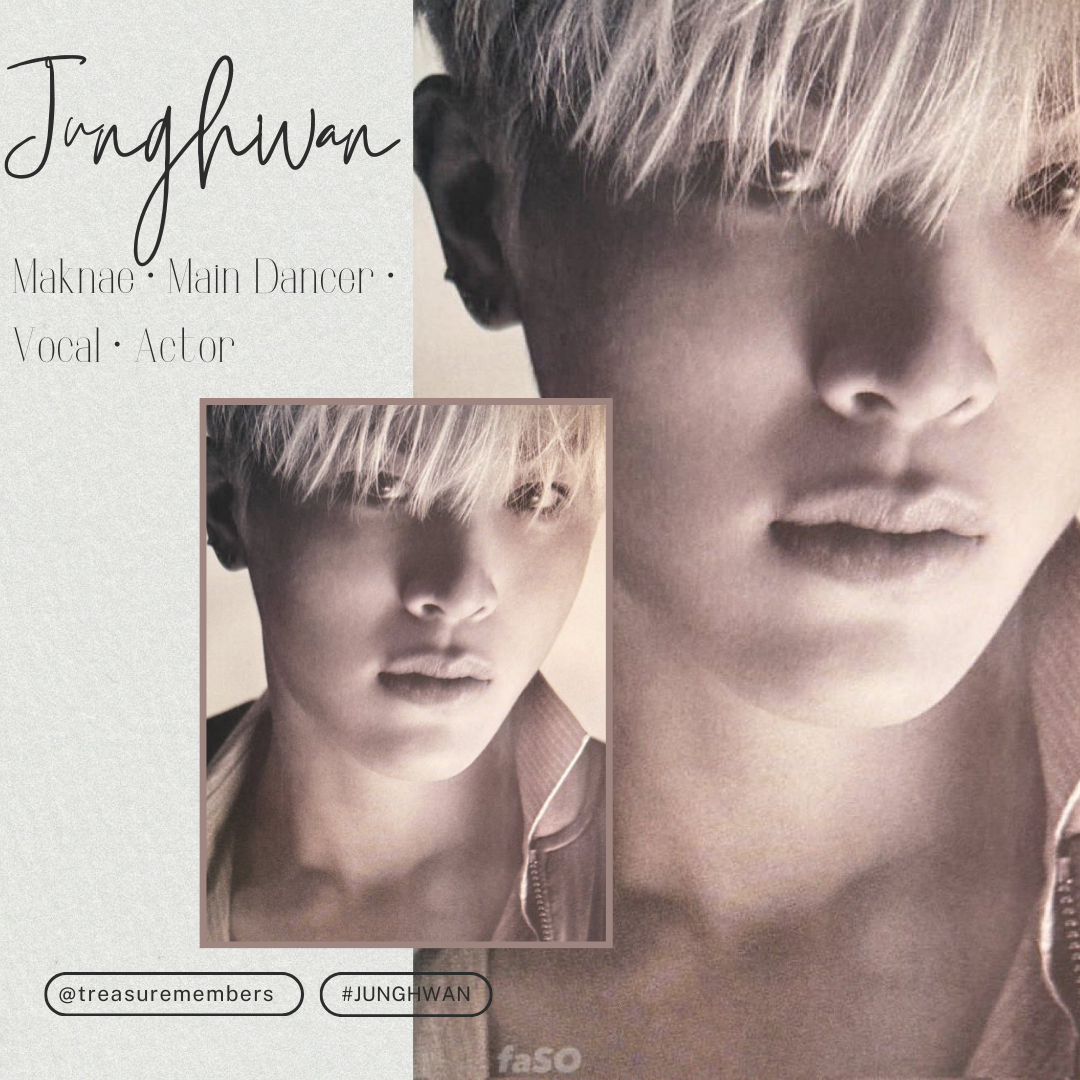 Latest photo of So Junghwan (TREASURE)