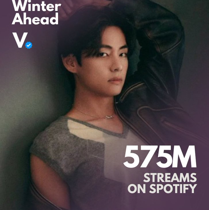 Latest photo of V (BTS)