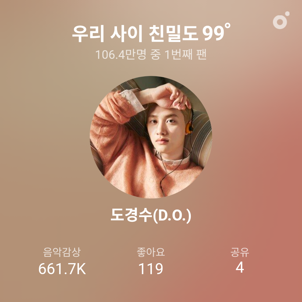 Potret di balik layar D.O. (EXO)