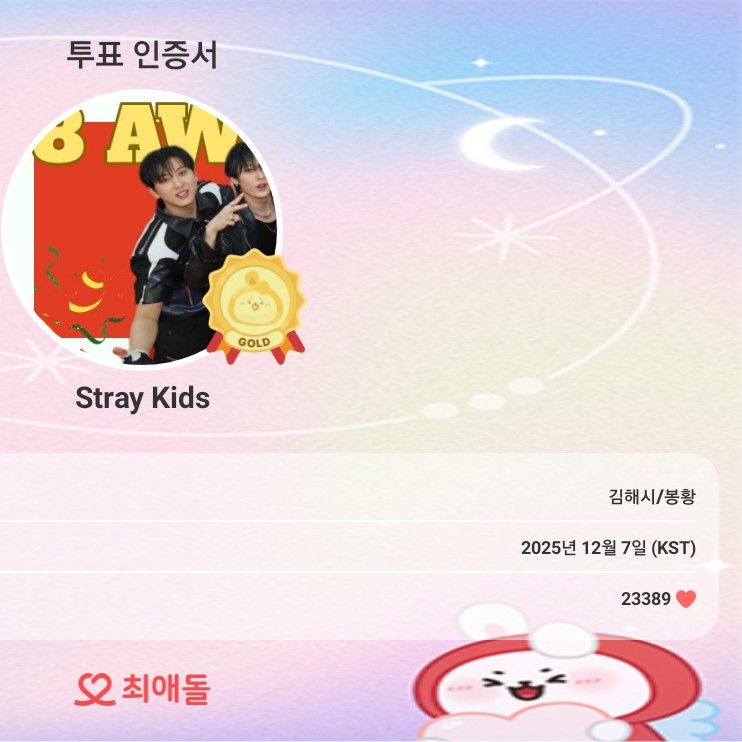 Behind-the-scenes cut of Stray Kids