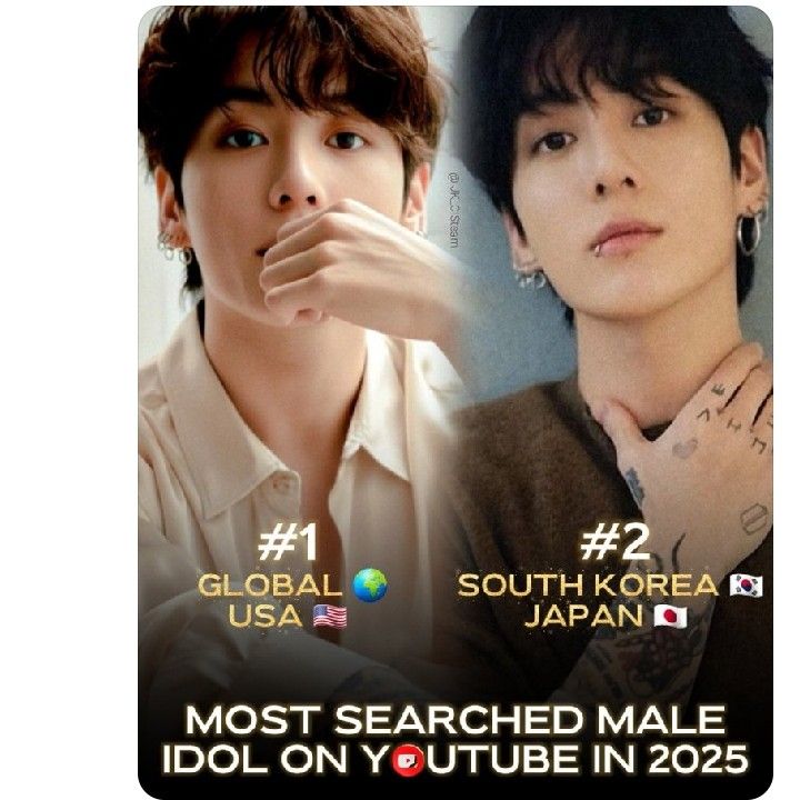 Latest photo of Jungkook (BTS)