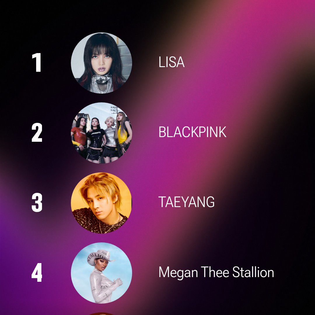 리사 (BLACKPINK)의 최신 사진