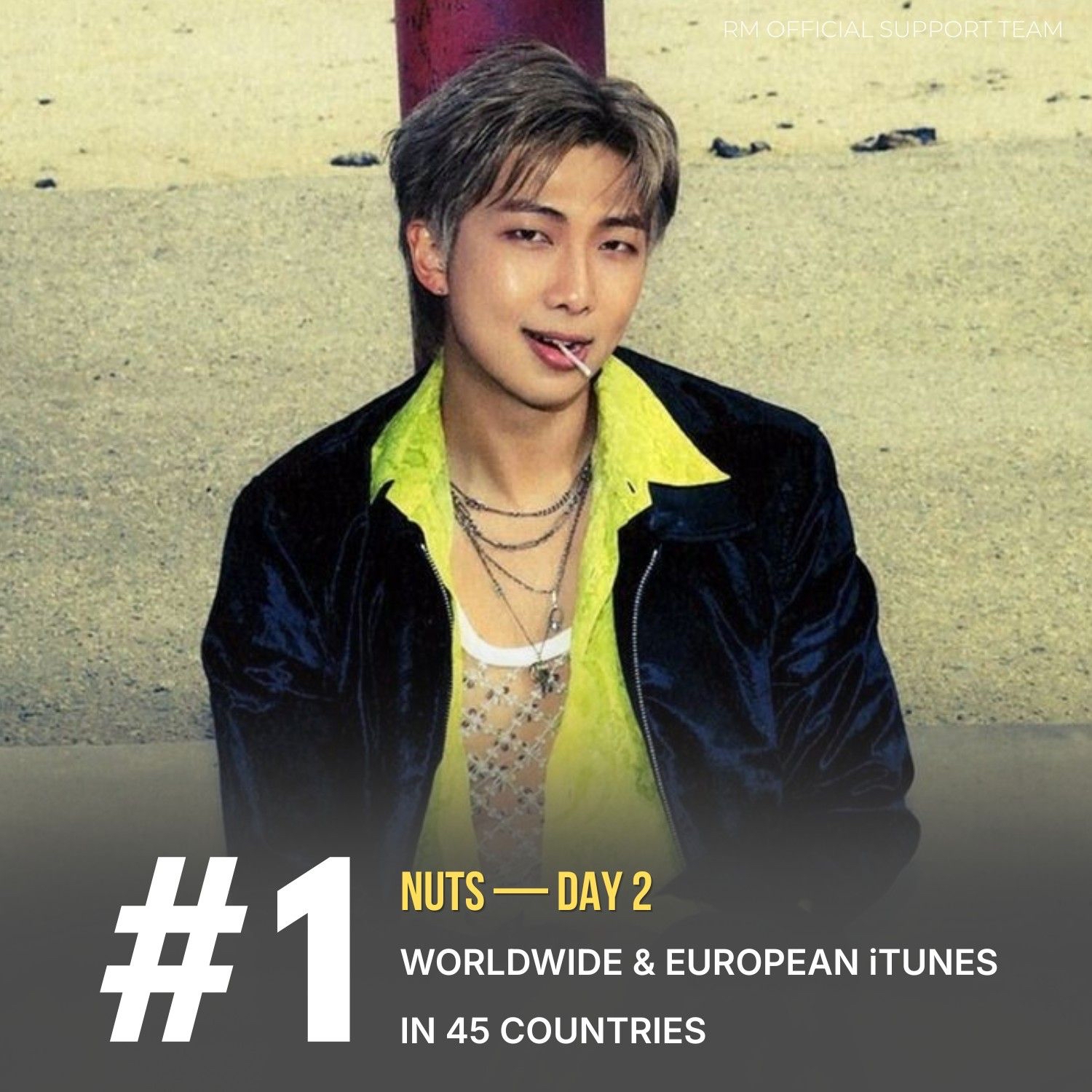 RM (防彈少年團)的幕後花絮