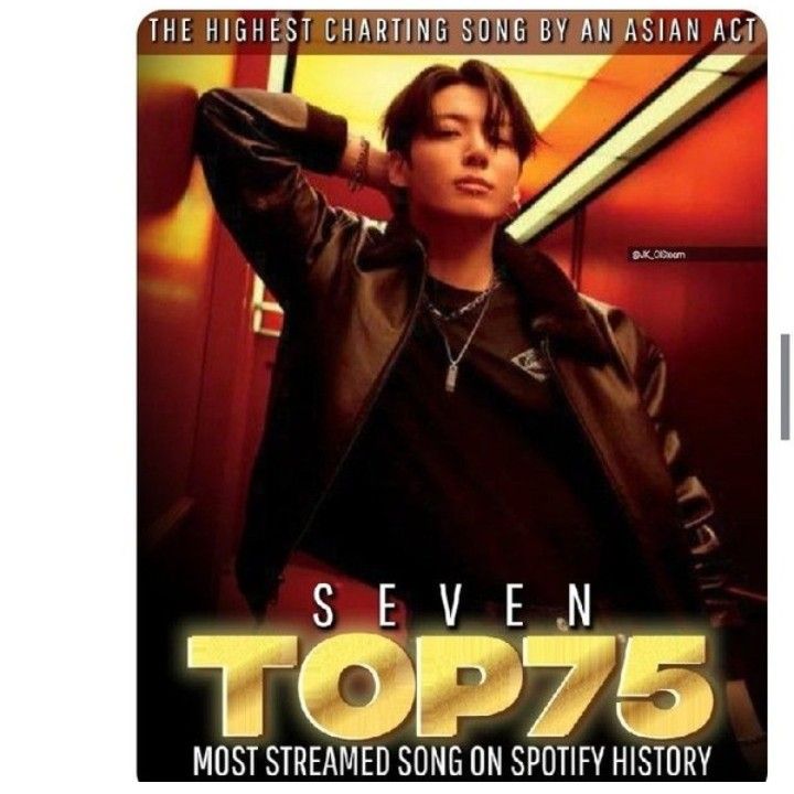 정국 (방탄소년단) 최근 활동샷