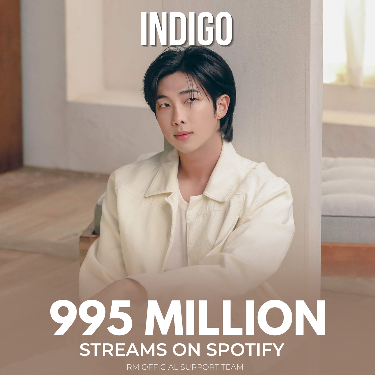 Recent activity shot of RM (BTS)