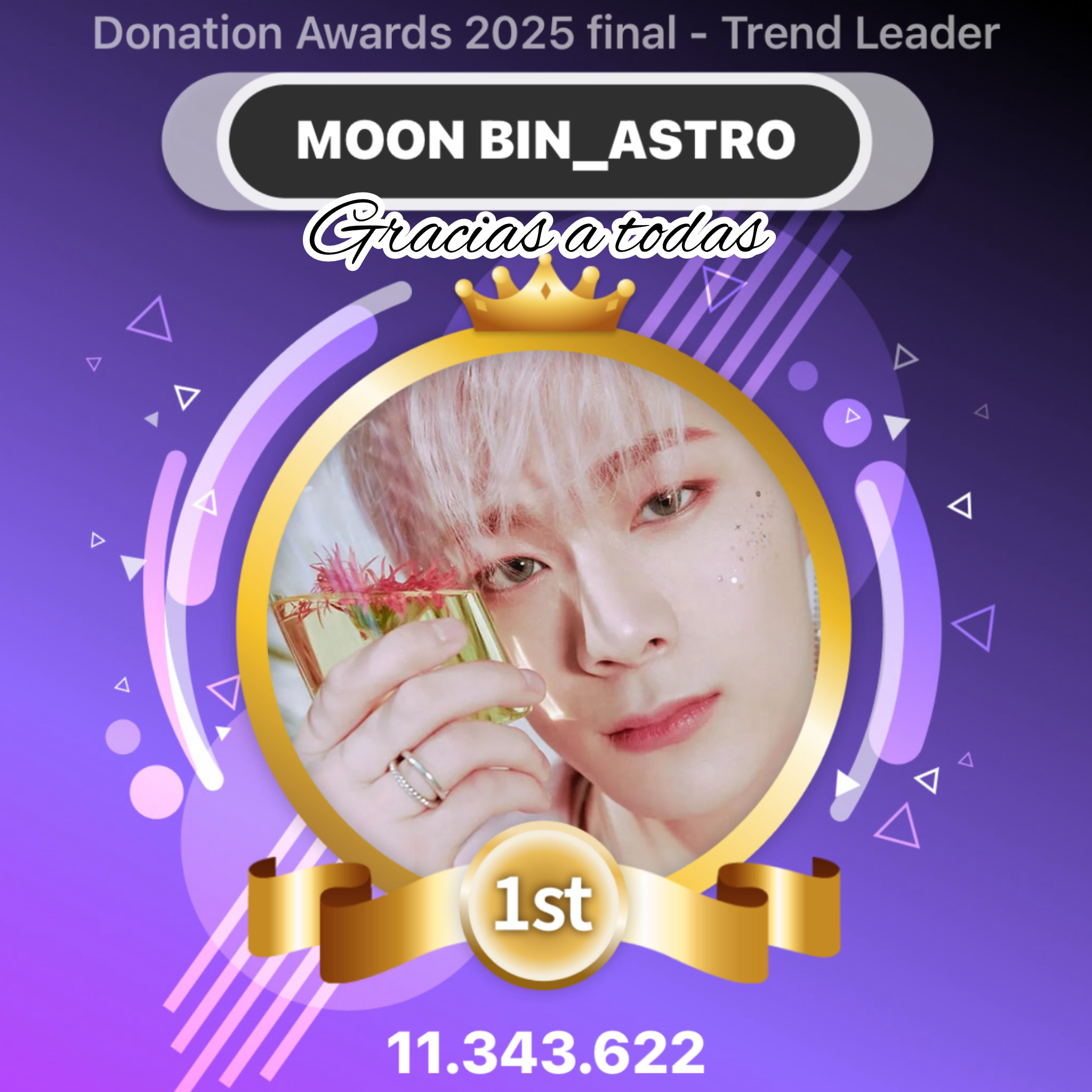 Behind-the-scenes cut of Moonbin (ASTRO)