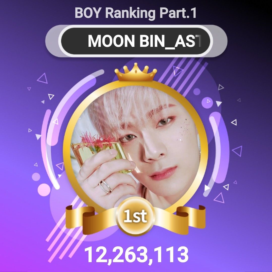Recent activity shot of Moonbin (ASTRO)