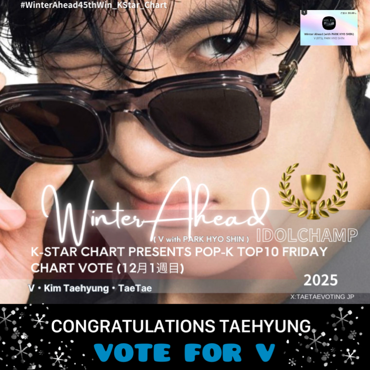 Recent activity shot of V (BTS)
