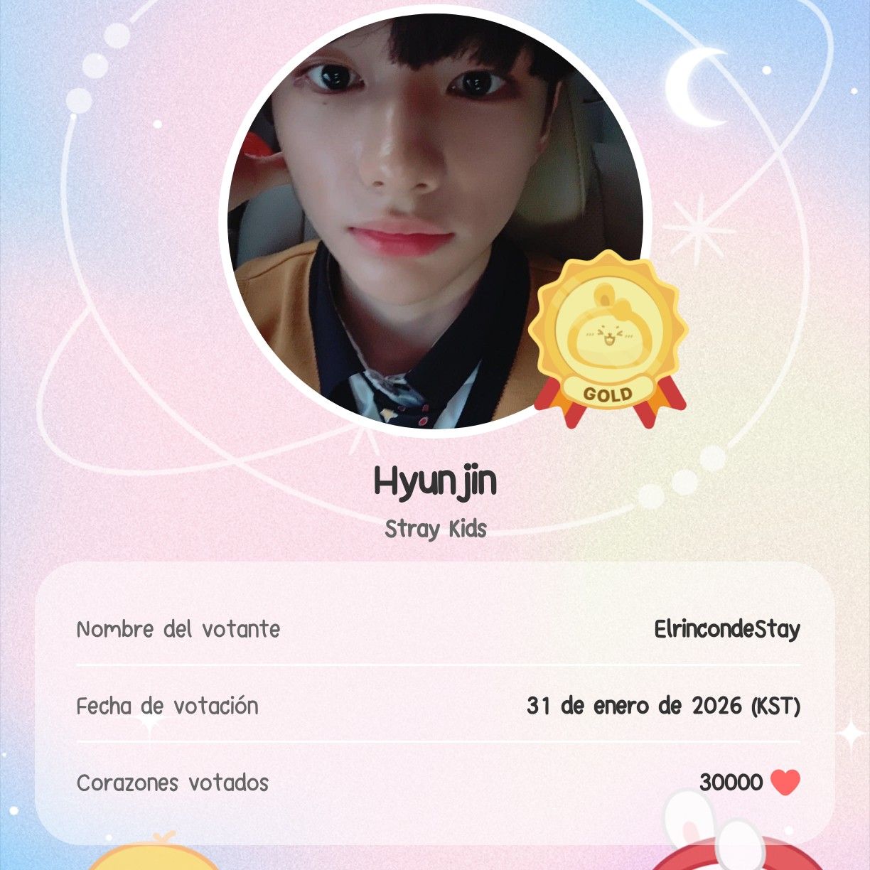 Recent activity shot of Stray Kids