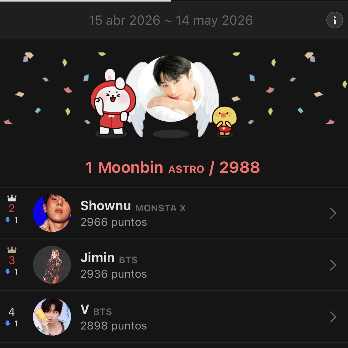 Latest photo of Moonbin (ASTRO)