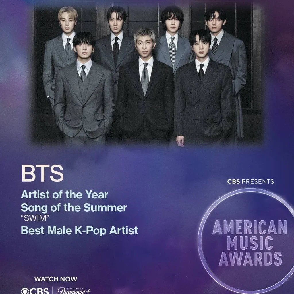 Recent activity shot of BTS