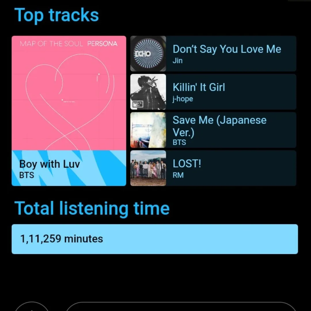 방탄소년단의 비하인드 컷