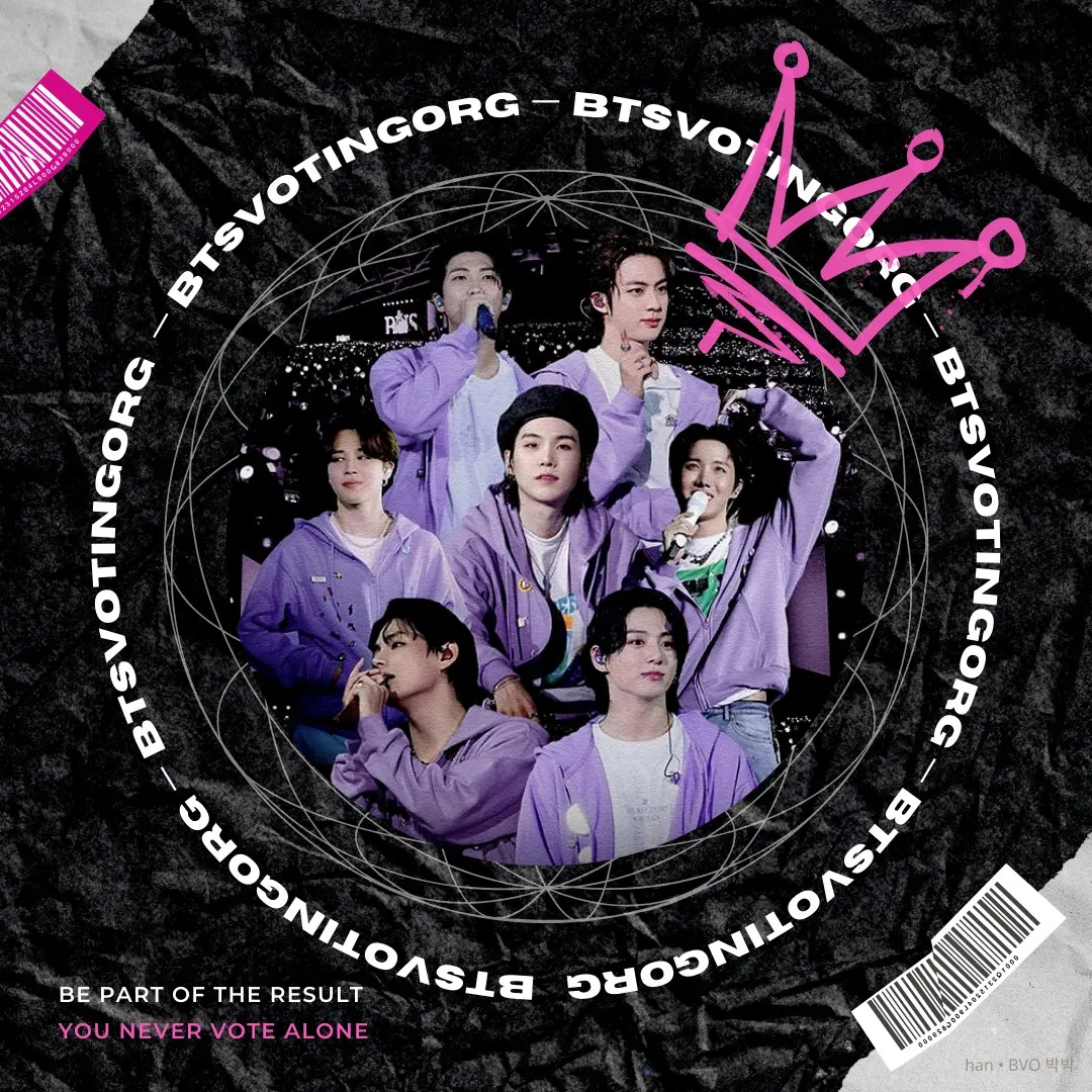 Foto aktivitas terbaru BTS