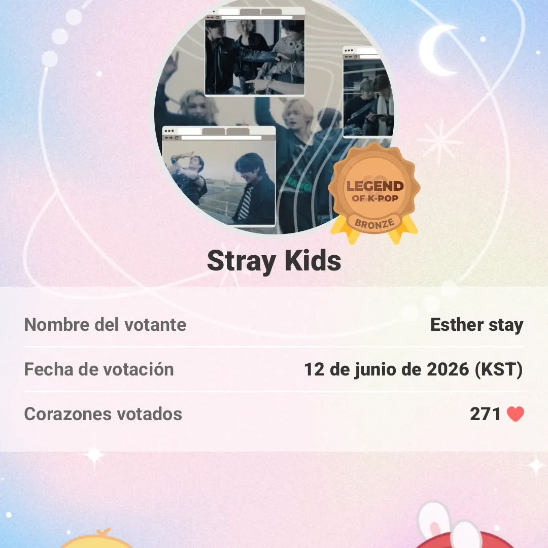 Recent activity shot of Stray Kids