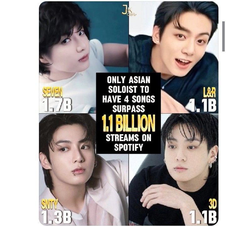 정국 (방탄소년단)의 최신 사진