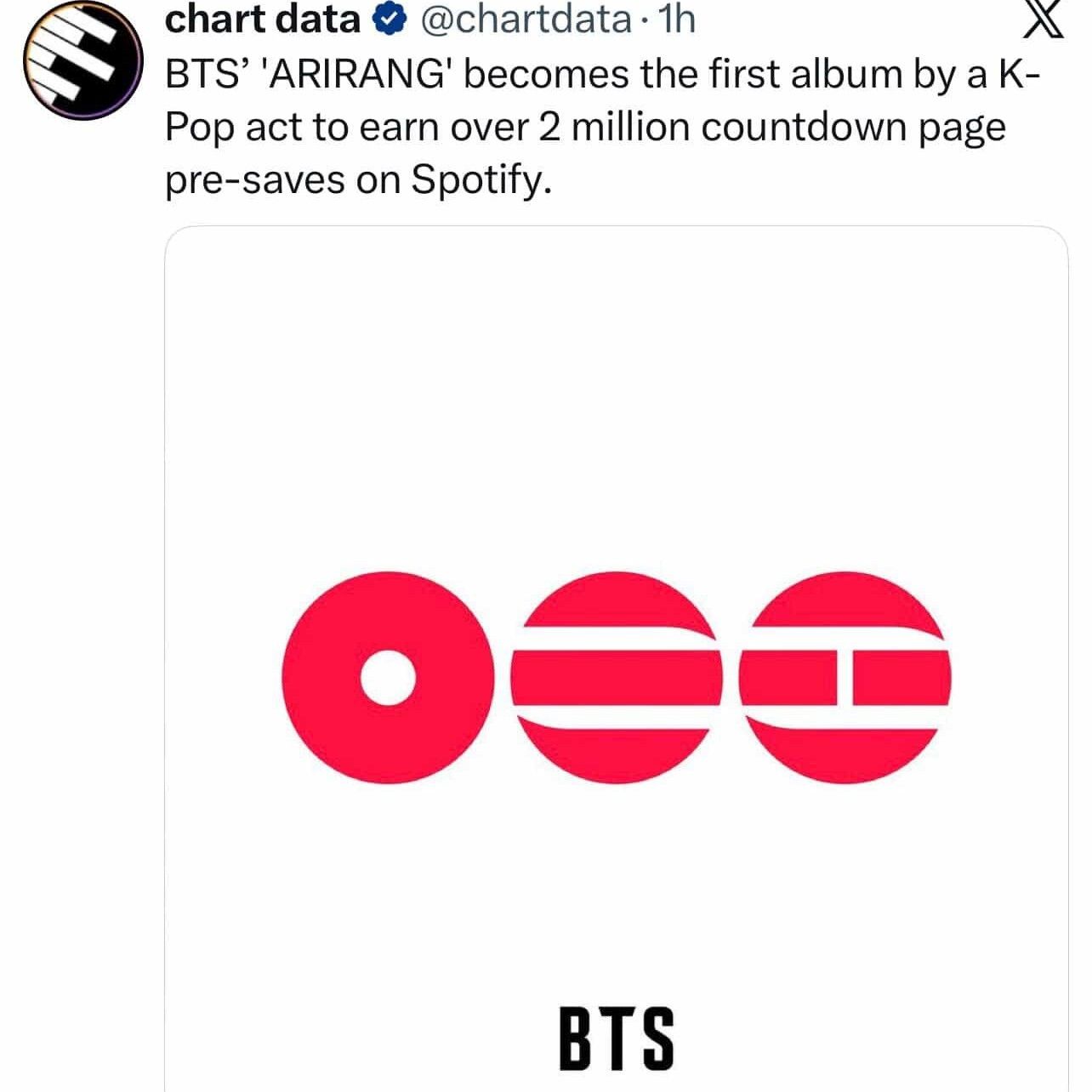 방탄소년단의 비하인드 컷