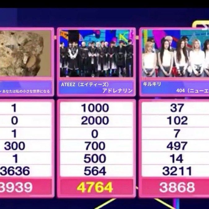 ATEEZ的最新照片