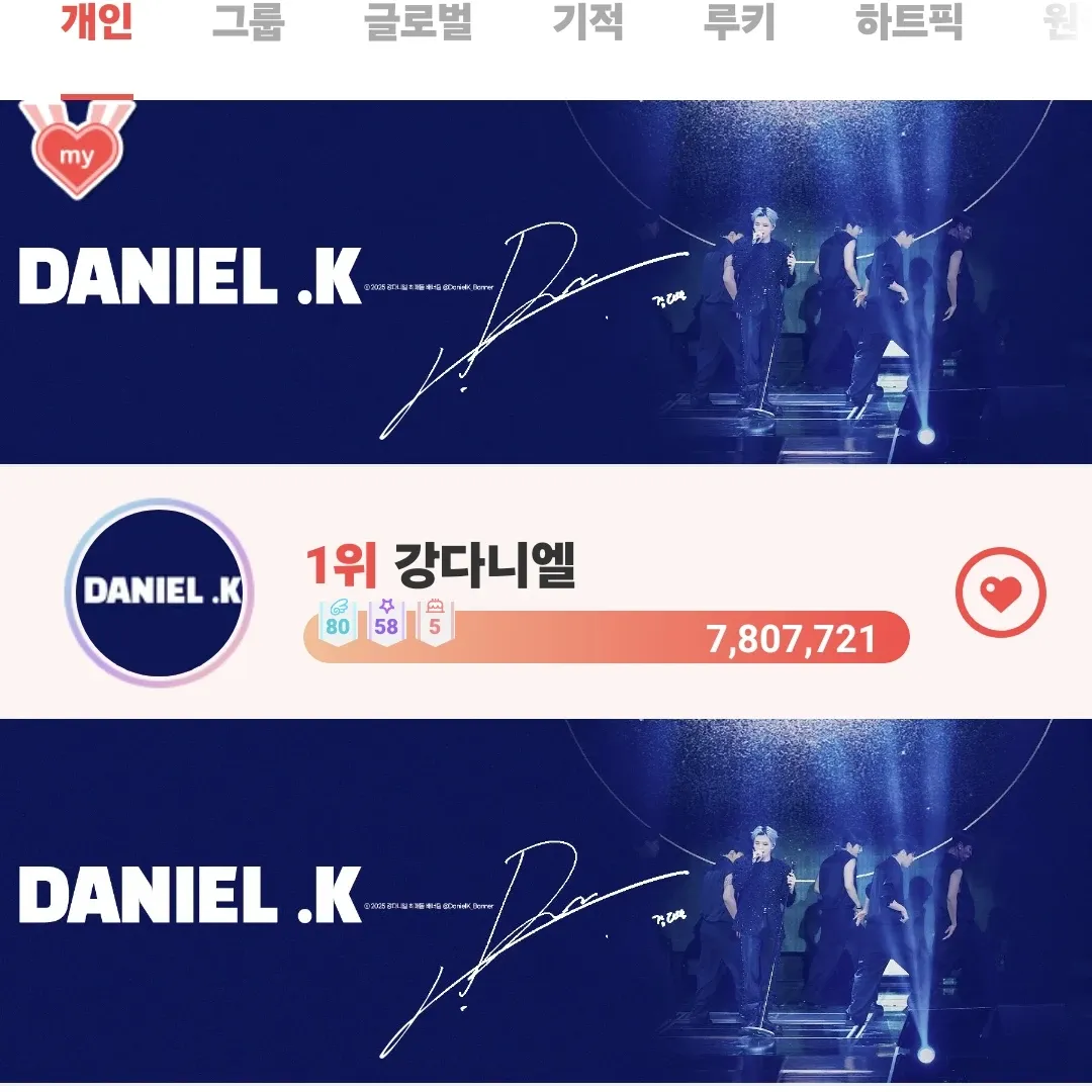 Potret di balik layar Kang Daniel
