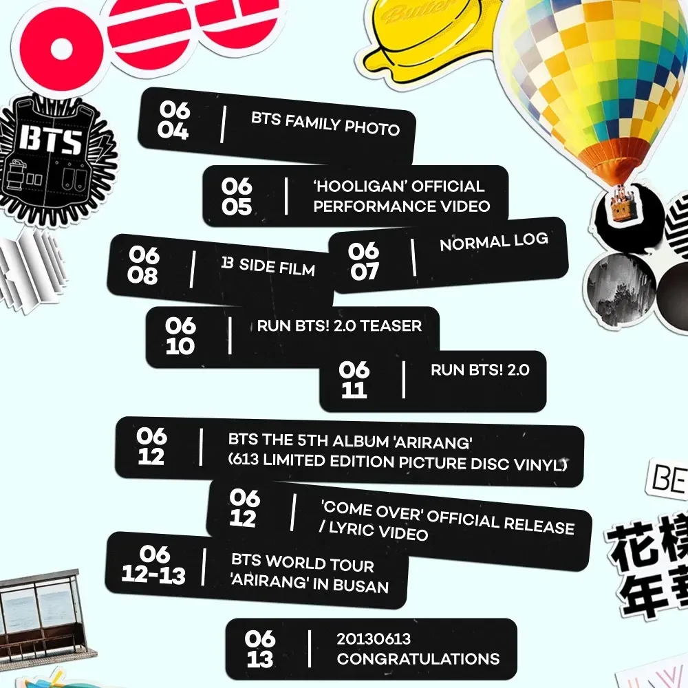 Potret di balik layar BTS