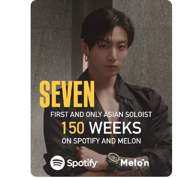 Recent activity shot of Jungkook (BTS)