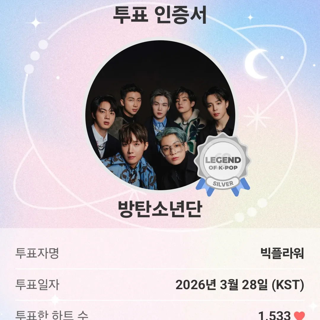 A moment captured by BTS's fan