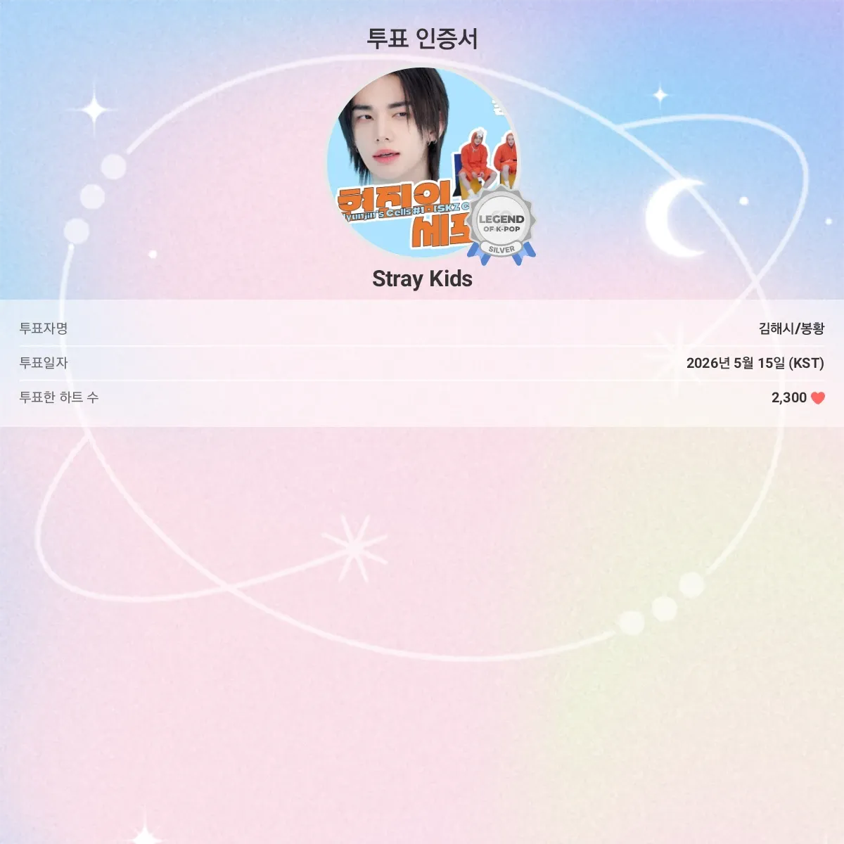 Recent activity shot of Stray Kids