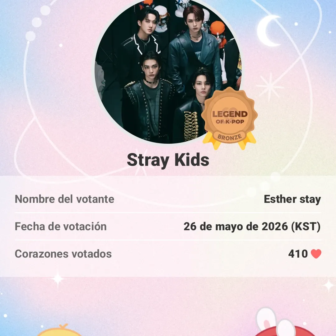 Behind-the-scenes cut of Stray Kids