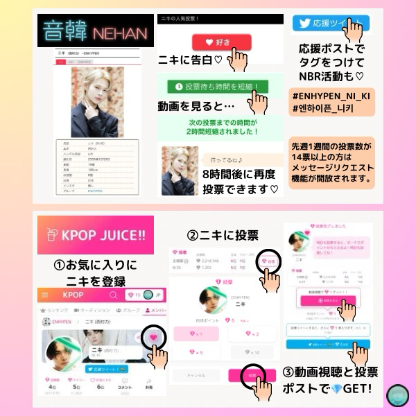 Behind-the-scenes cut of NI-KI (ENHYPEN)