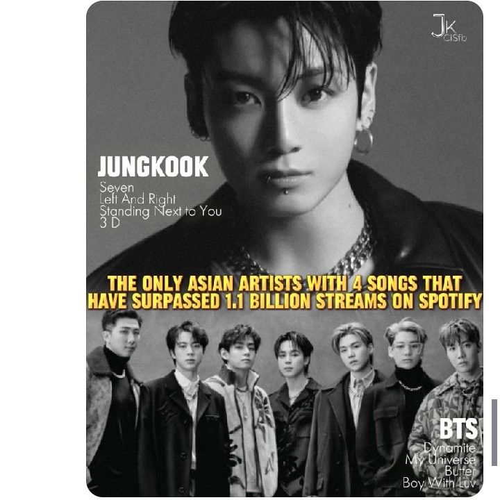 ジョングク (BTS)ファンが撮った瞬間