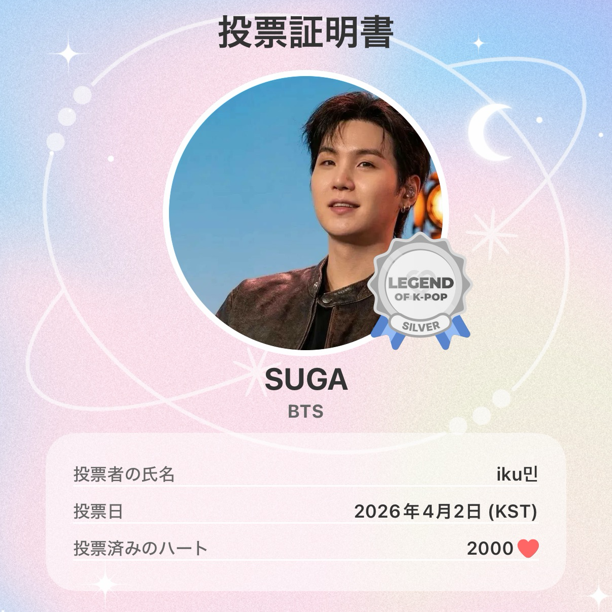 Potret di balik layar SUGA (BTS)