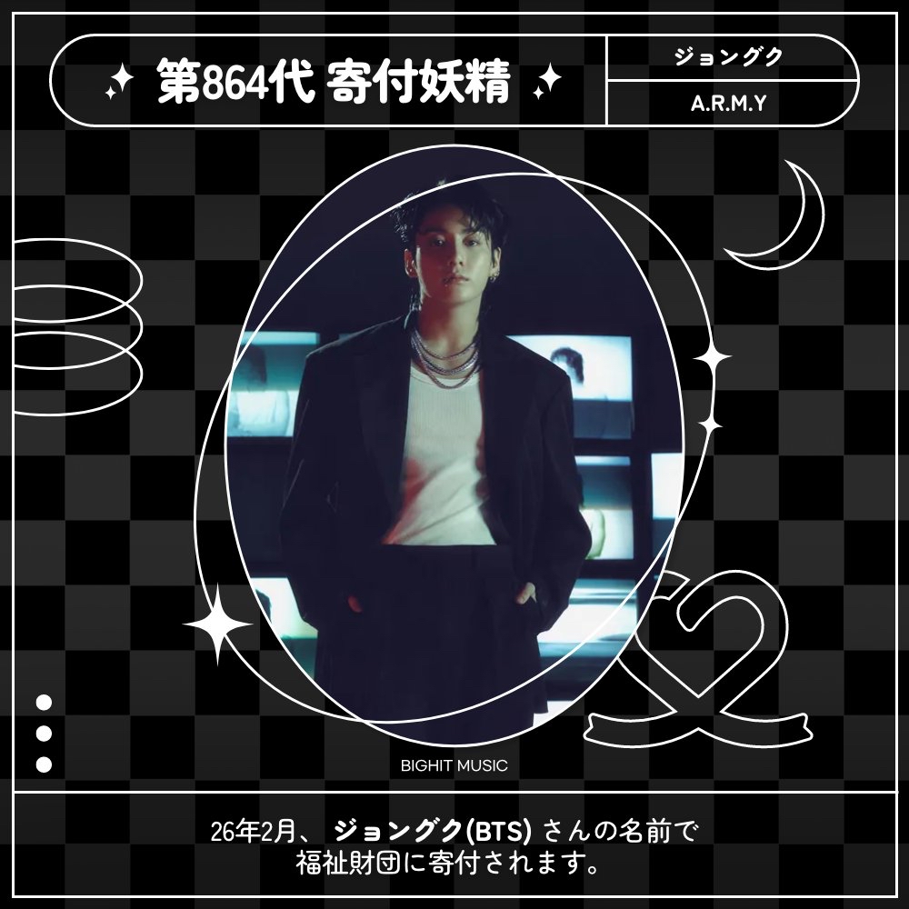 Behind-the-scenes cut of Jungkook (BTS)