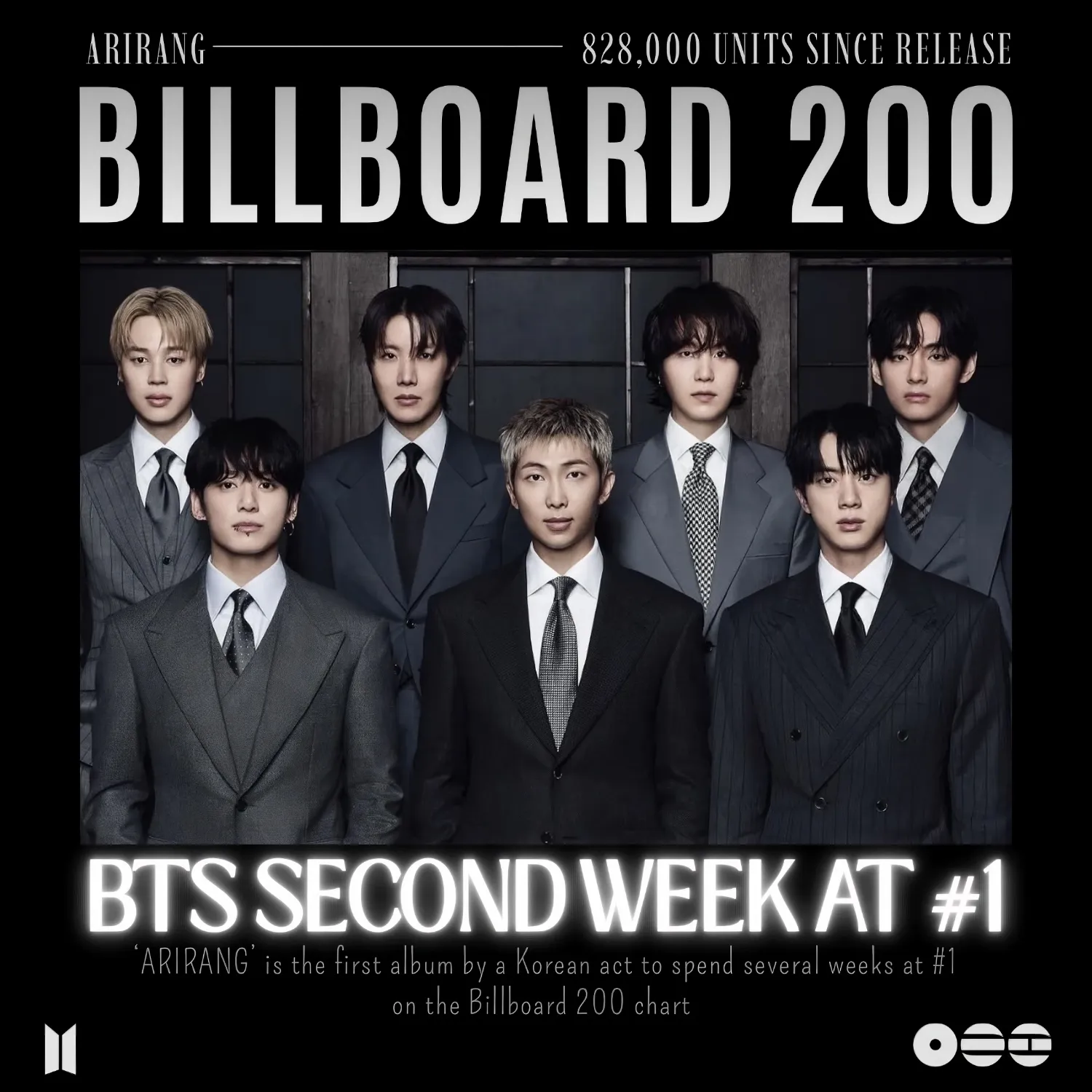 Behind-the-scenes cut of BTS