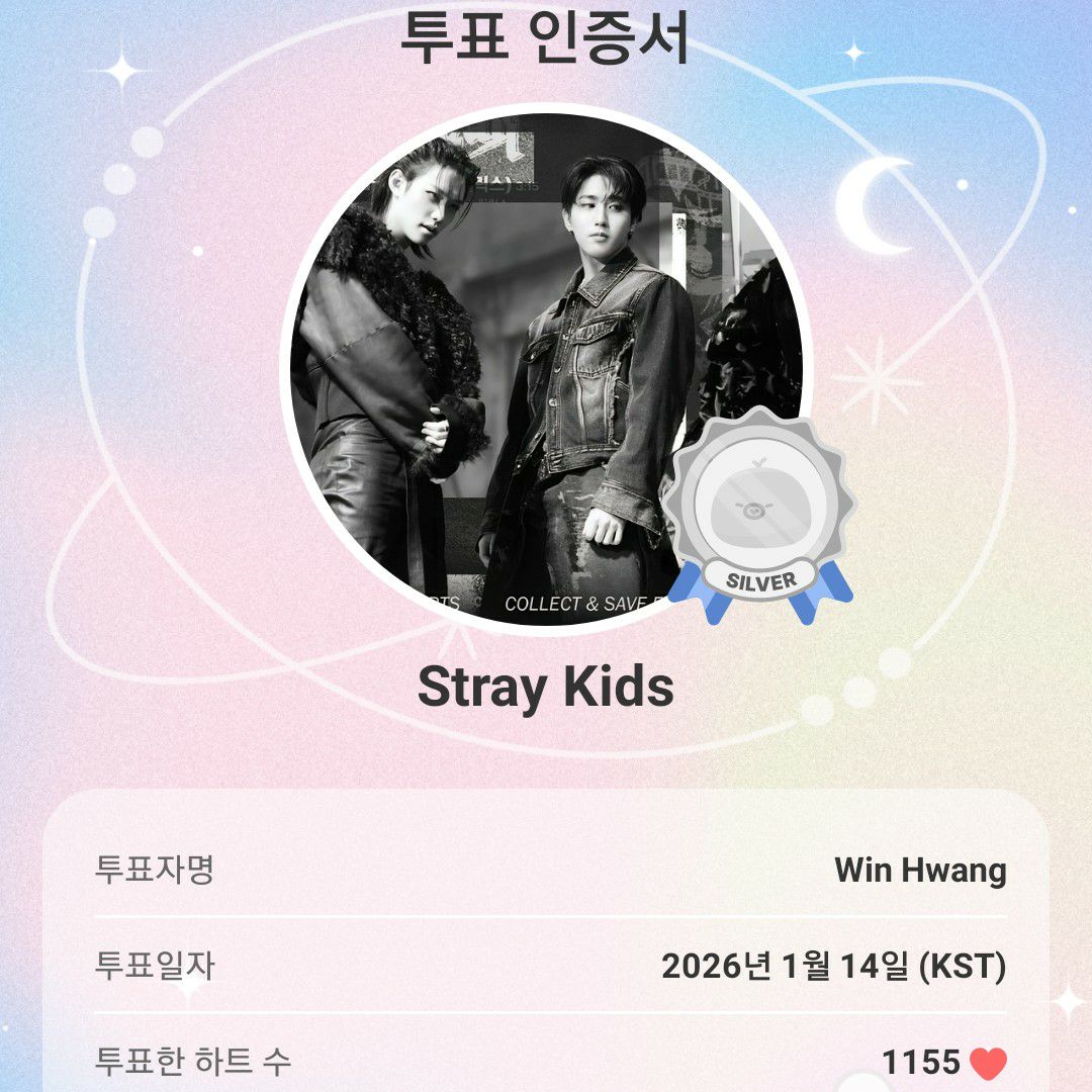 Stray Kidsの舞台裏ショット