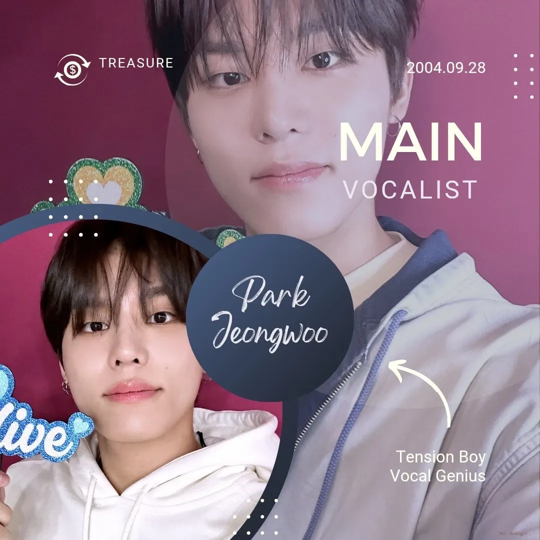 Behind-the-scenes cut of Park Jeongwoo (TREASURE)