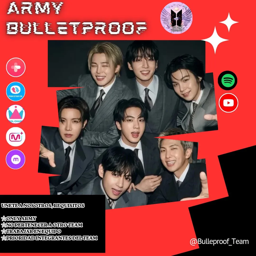 Recent activity shot of BTS
