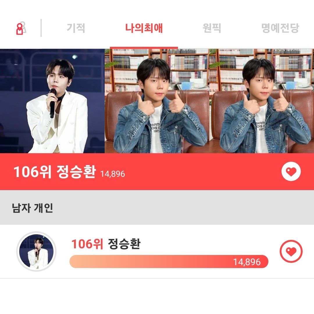 Latest photo of Jung Seunghwan