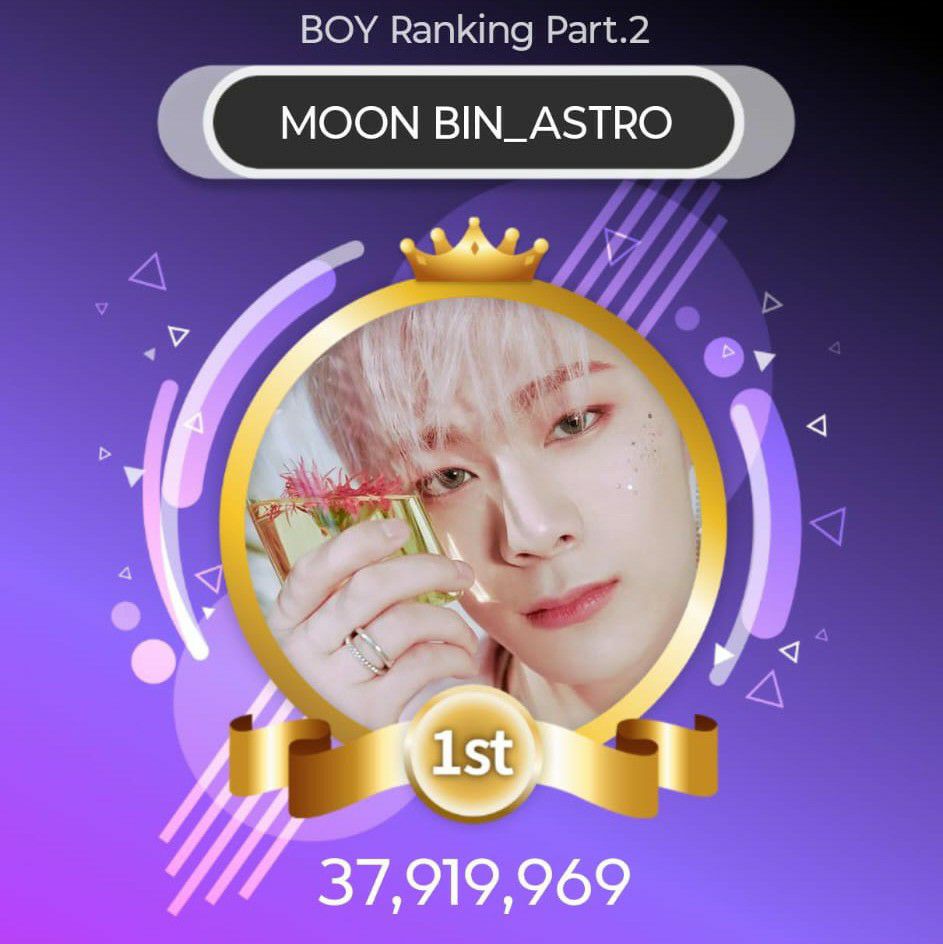 Recent activity shot of Moonbin (ASTRO)