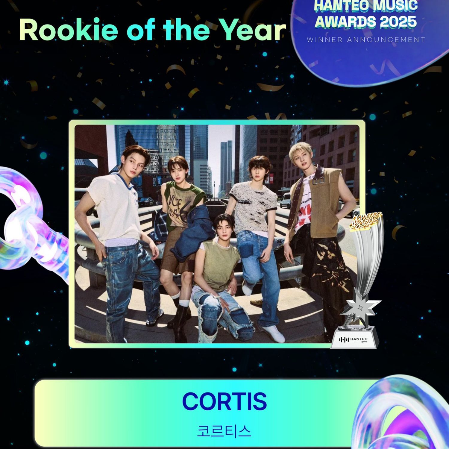 Recent activity shot of CORTIS