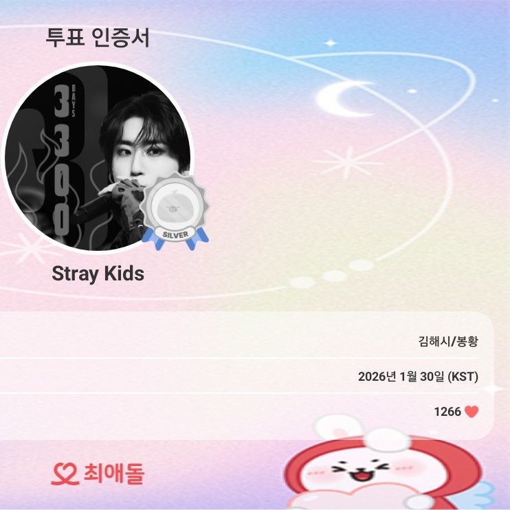 Latest photo of Stray Kids