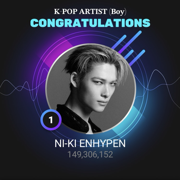 Behind-the-scenes cut of NI-KI (ENHYPEN)