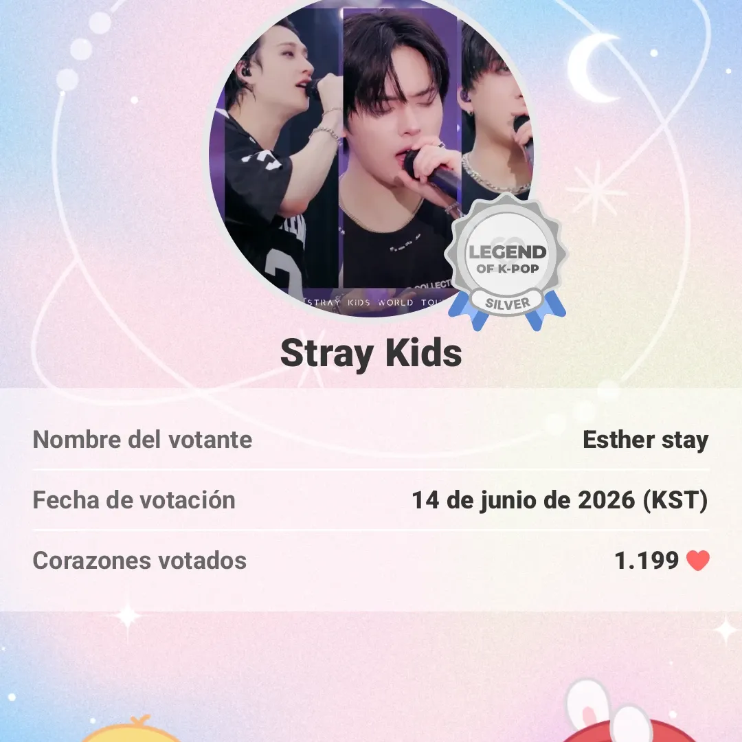Behind-the-scenes cut of Stray Kids