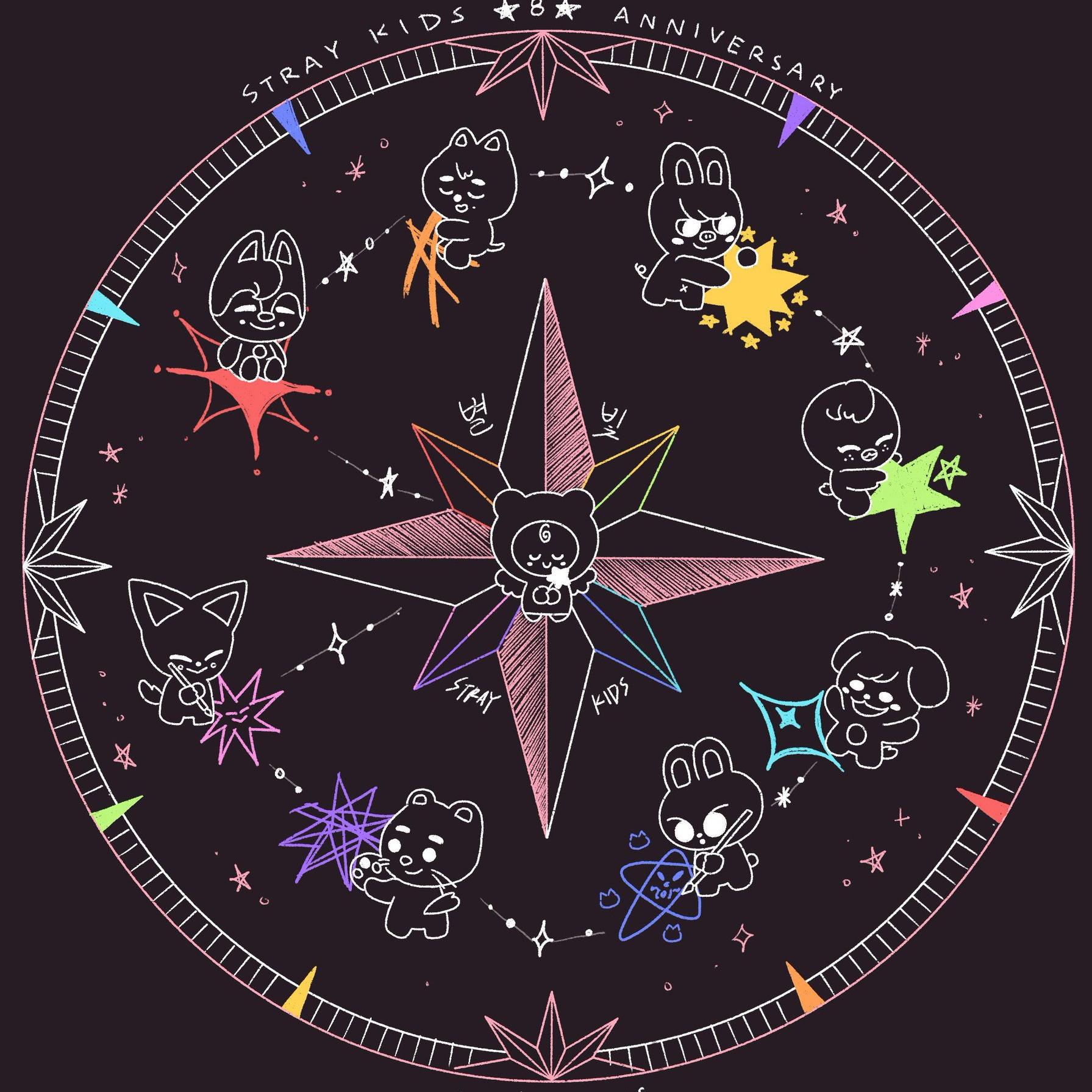 Stray Kids의 비하인드 컷