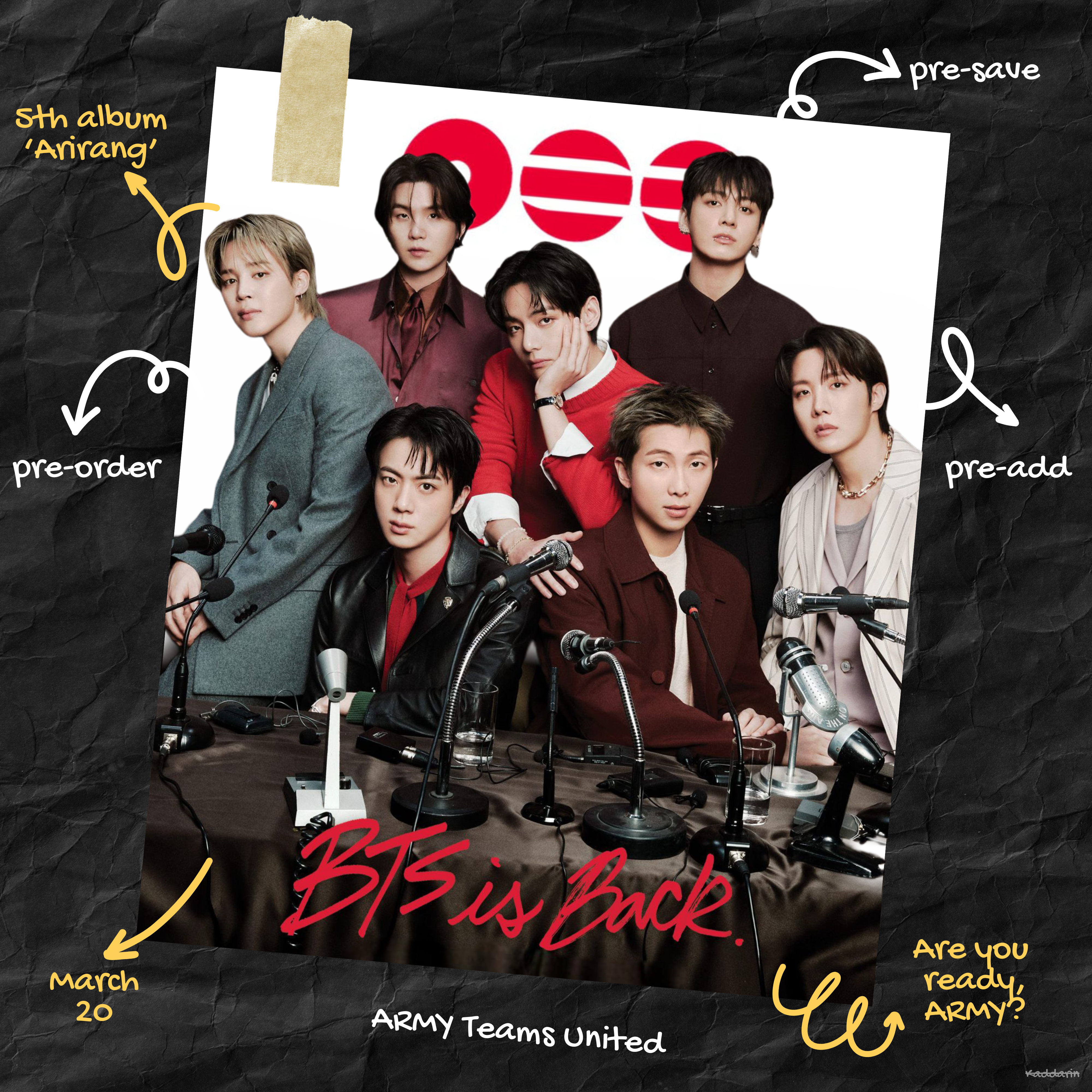 Today's hottest K-pop community feed