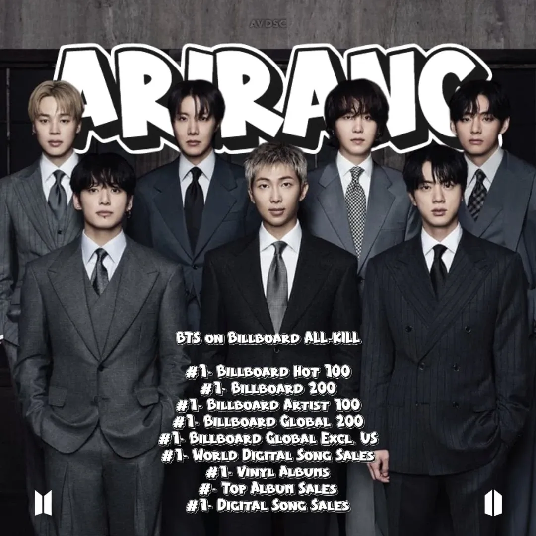 防彈少年團的最新活動照片