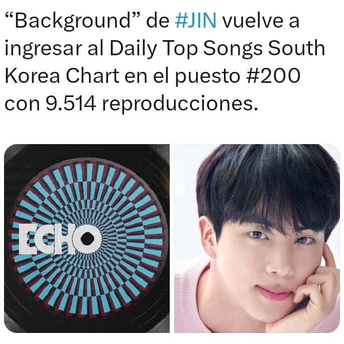 Recent activity shot of Jin (BTS)