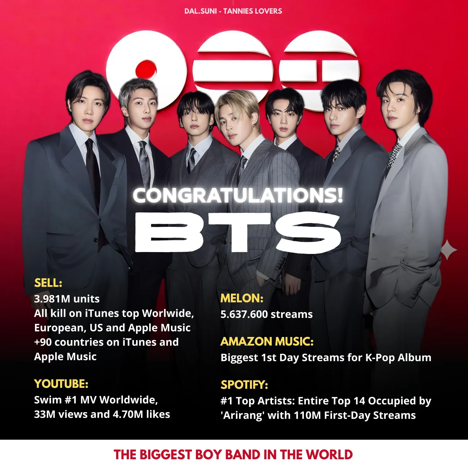 A moment captured by BTS's fan